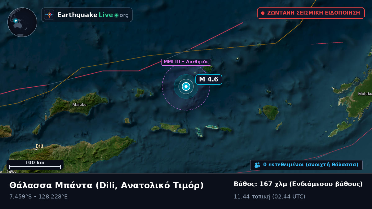 Θάλασσα Μπάντα (Ανατολικό Τιμόρ)