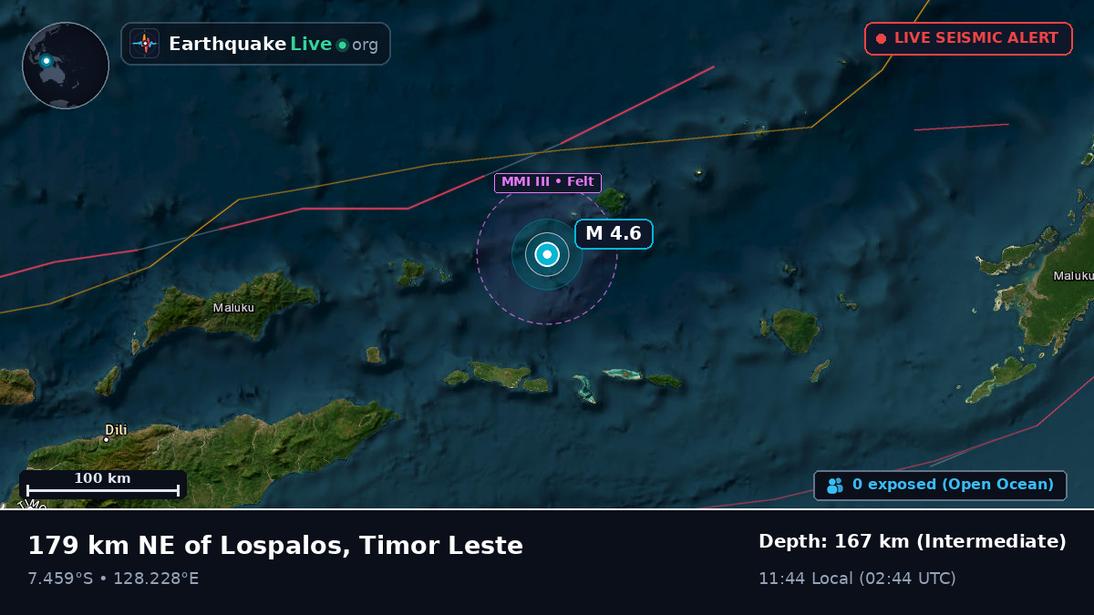 Banda Sea (East Timor)