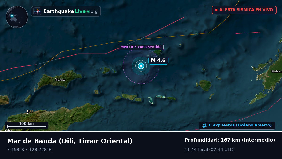 Mar de Banda (Timor Oriental)