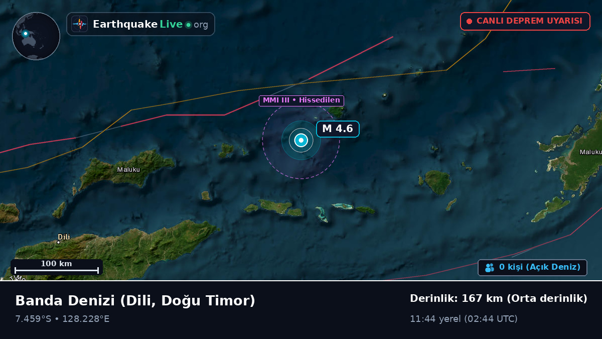 Banda Denizi (Doğu Timor)