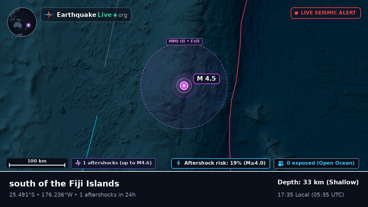 South Pacific Ocean (Kermadec Islands)