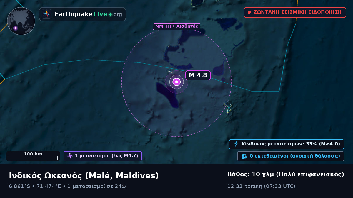 Ινδικός Ωκεανός (Maldives)