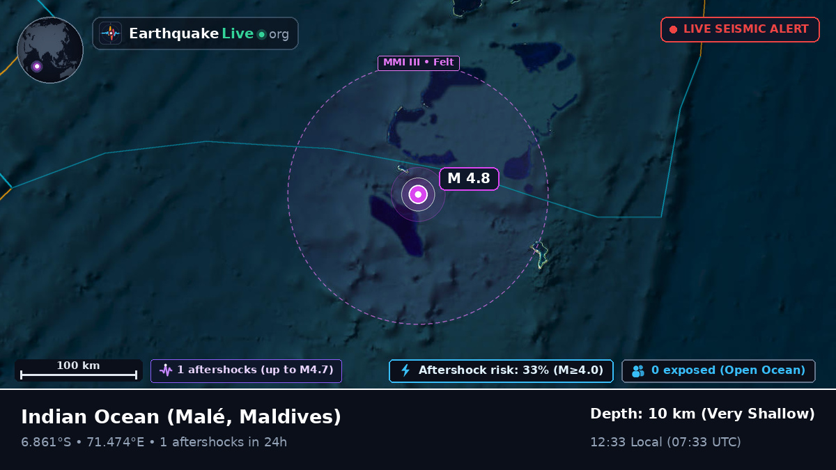 Indian Ocean (Maldives)