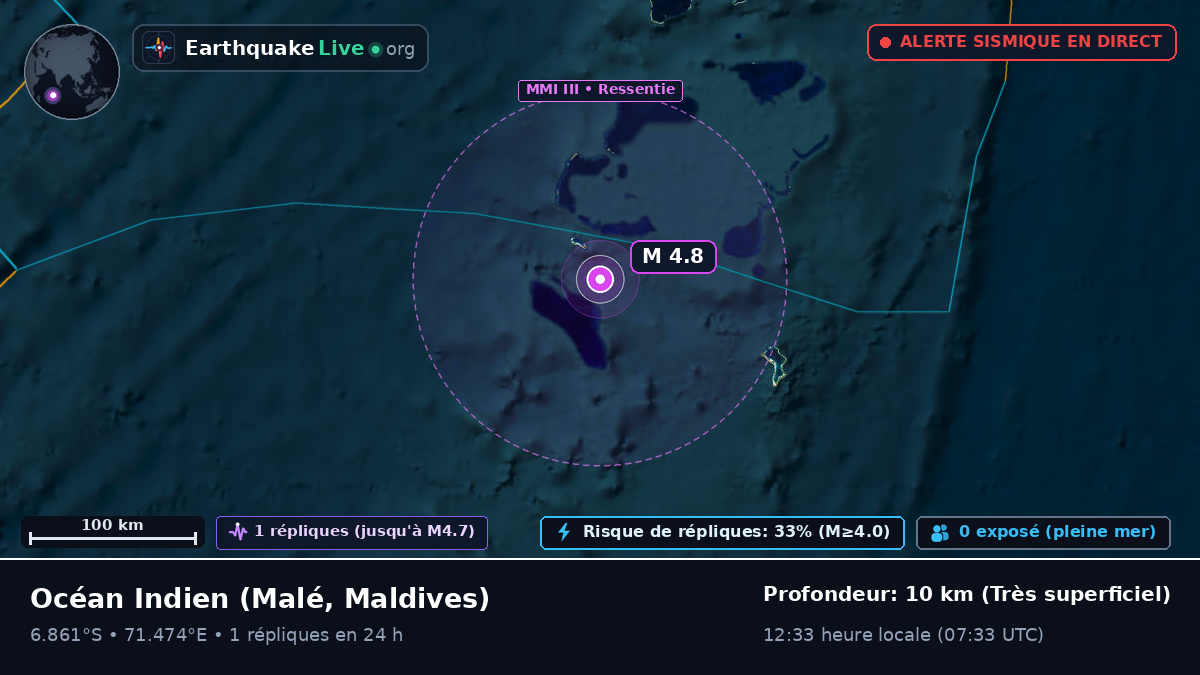 Océan Indien (Maldives)