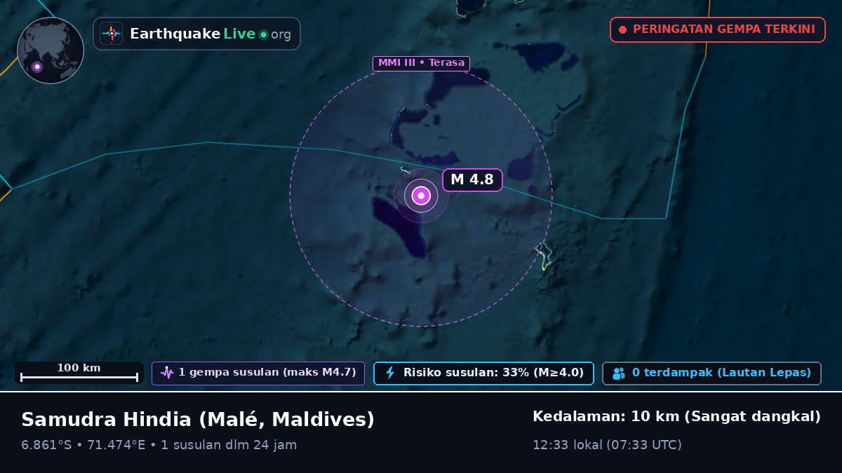 Samudra Hindia (Maldives)