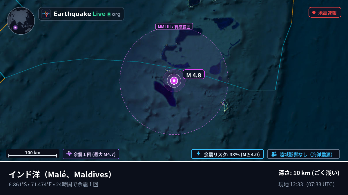 インド洋 (Maldives)