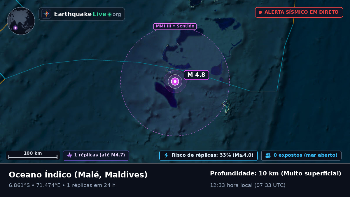 Oceano Índico (Maldives)