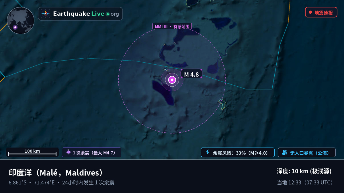 印度洋 (Maldives)