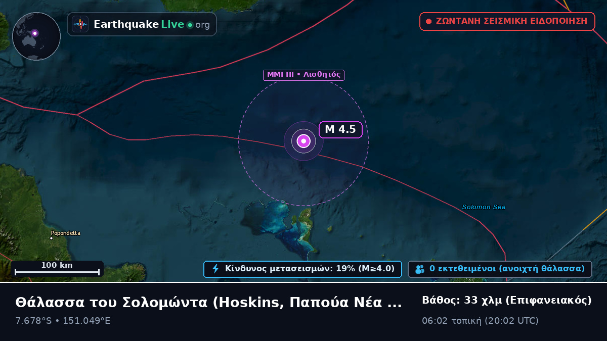 Θάλασσα του Σολομώντα (Παπούα Νέα Γουινέα)