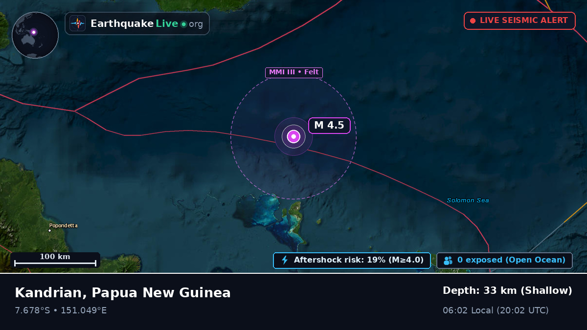 Solomon Sea (Papua New Guinea)