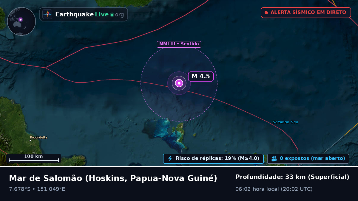 Mar de Salomão (Papua-Nova Guiné)