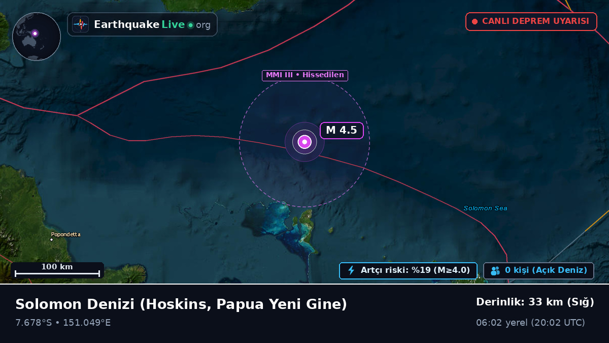 Solomon Denizi (Papua Yeni Gine)
