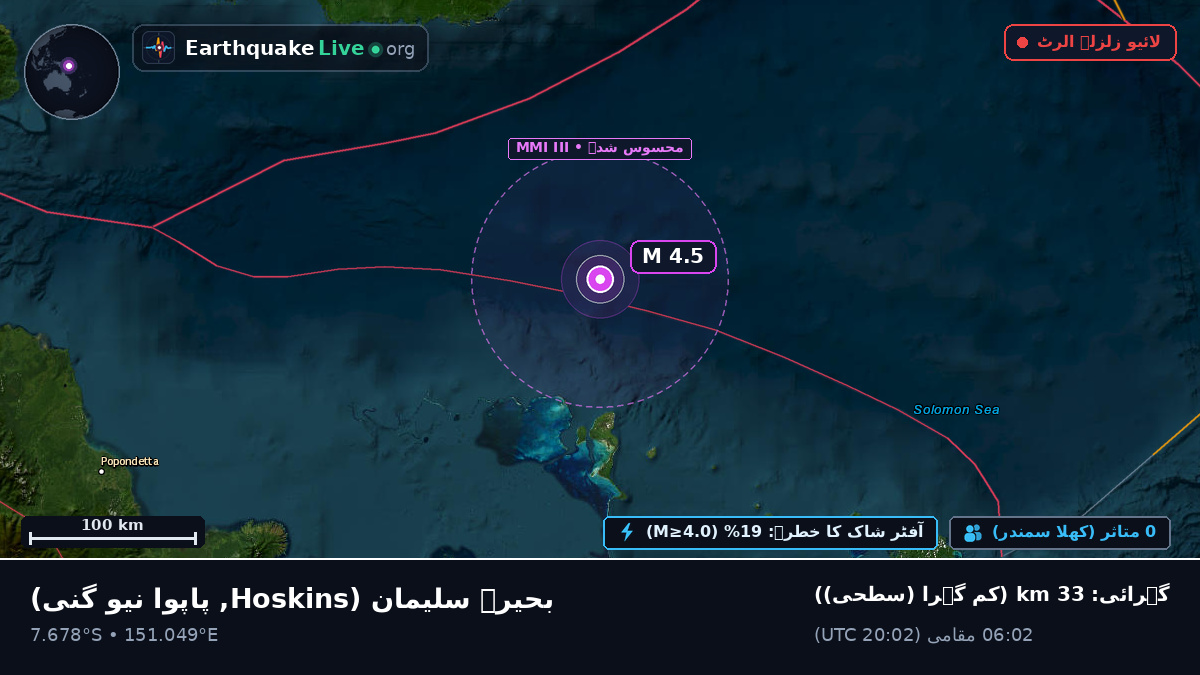 بحیرہ سلیمان (پاپوا نیو گنی)