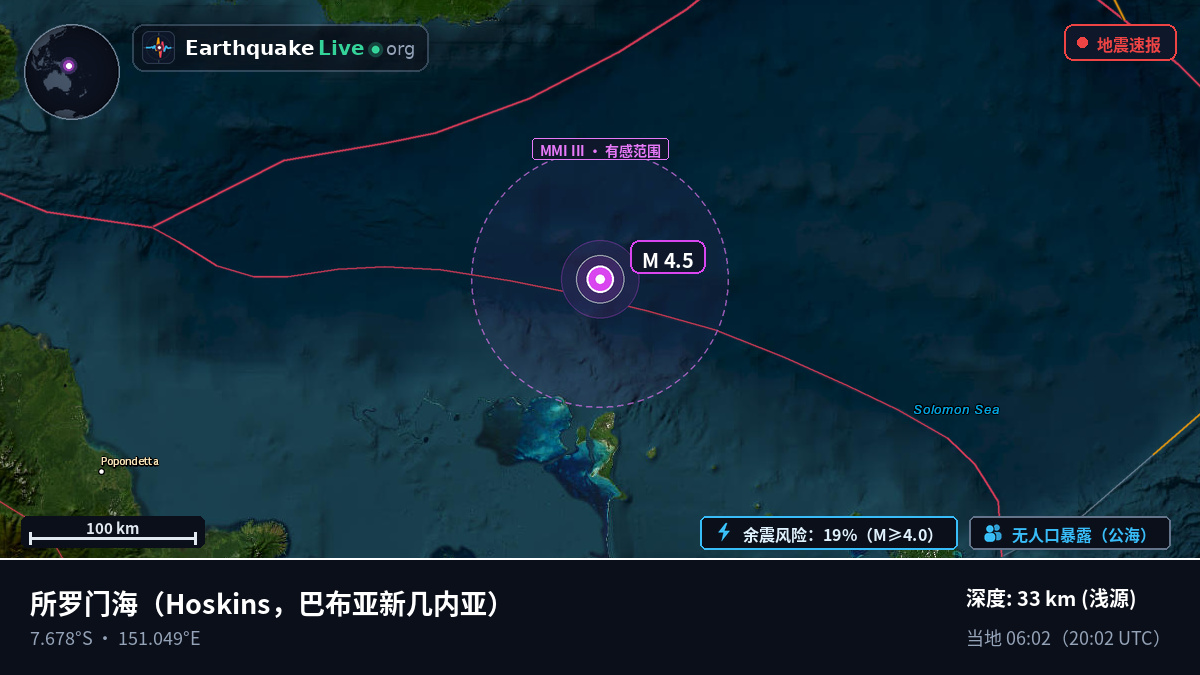 所罗门海 (巴布亚新几内亚)