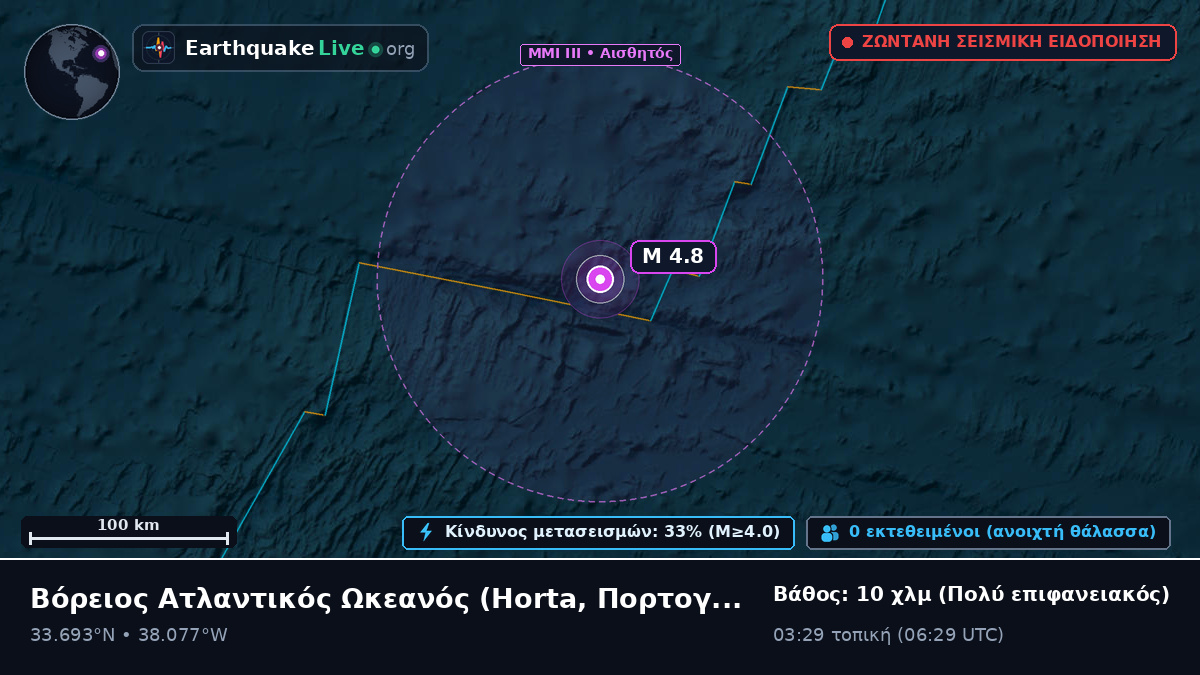 Βόρειος Ατλαντικός Ωκεανός (Πορτογαλία)