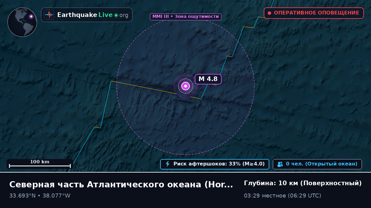 Северная часть Атлантического океана (Португалия)