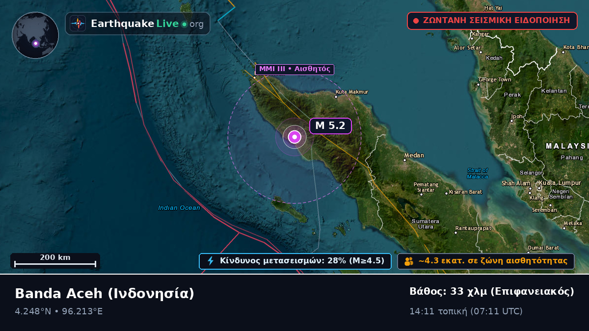 Aceh, Ινδονησία