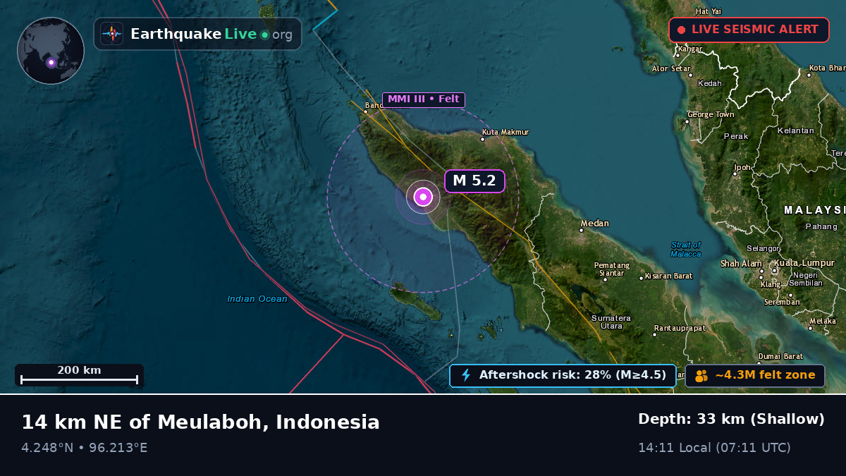 Aceh, Indonesia