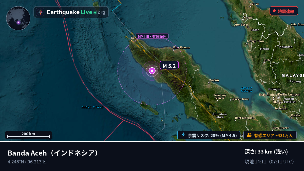 Aceh, インドネシア