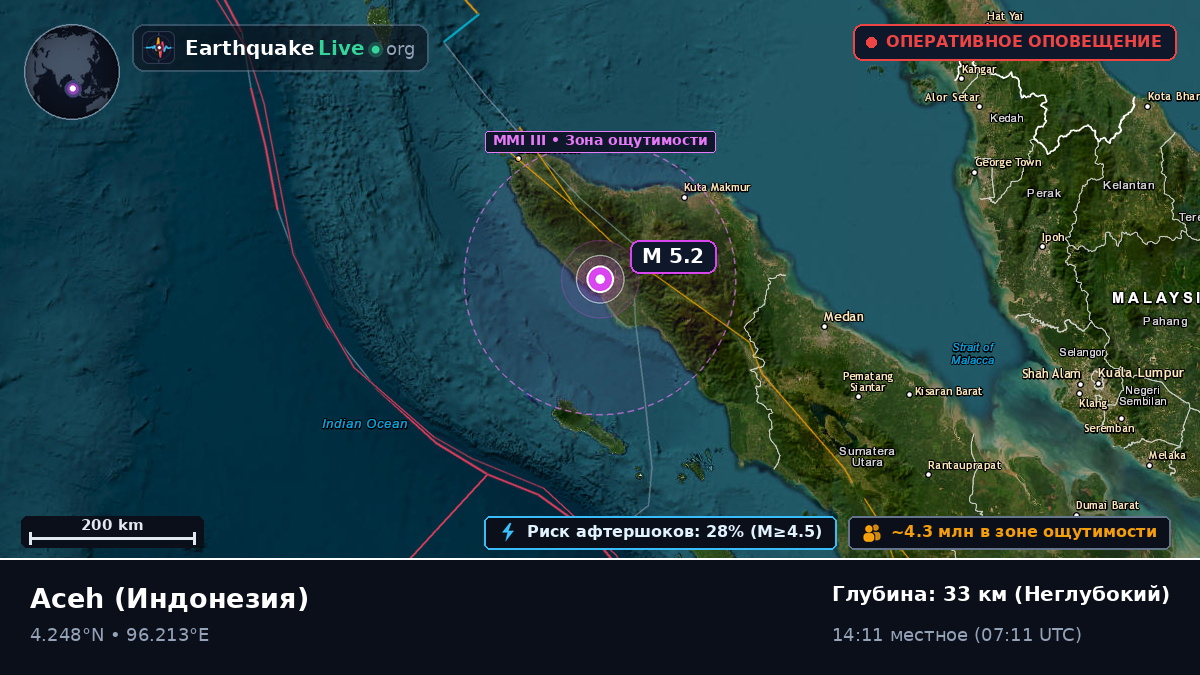 Aceh, Индонезия
