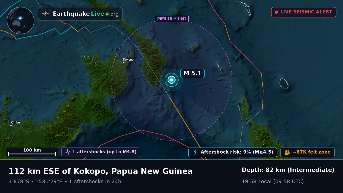 Off the coast of Rabaul, Papua New Guinea
