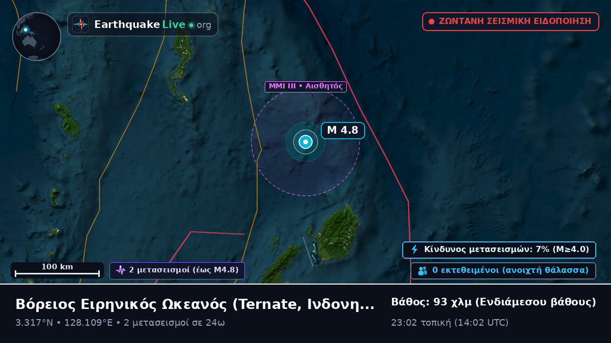 Βόρειος Ειρηνικός Ωκεανός (Ινδονησία)