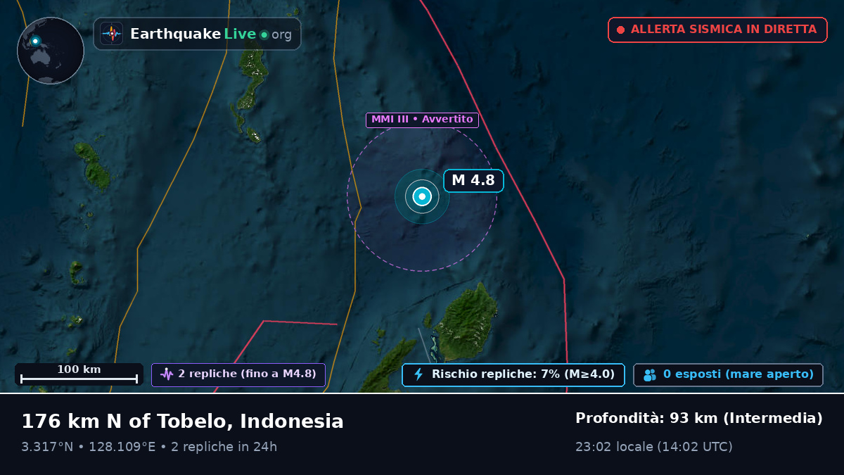 Oceano Pacifico settentrionale (Indonesia)