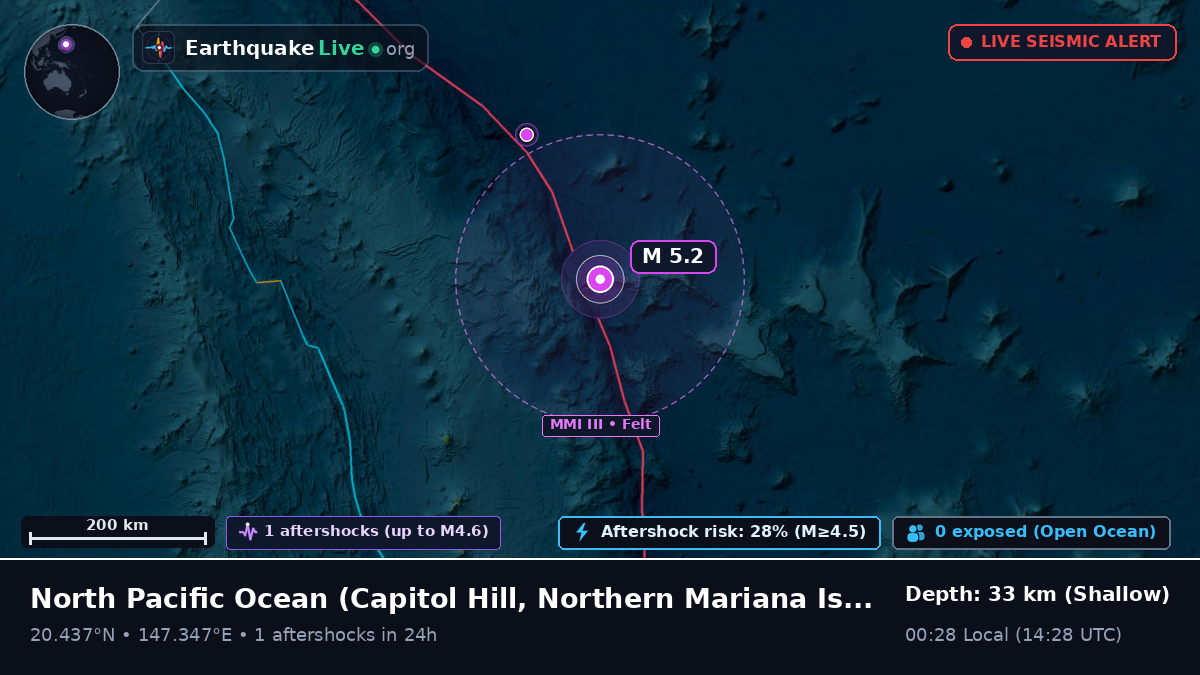 North Pacific Ocean (Northern Mariana Islands)