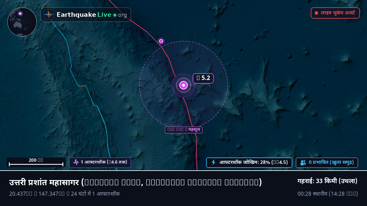 उत्तरी प्रशांत महासागर (Northern Mariana Islands)