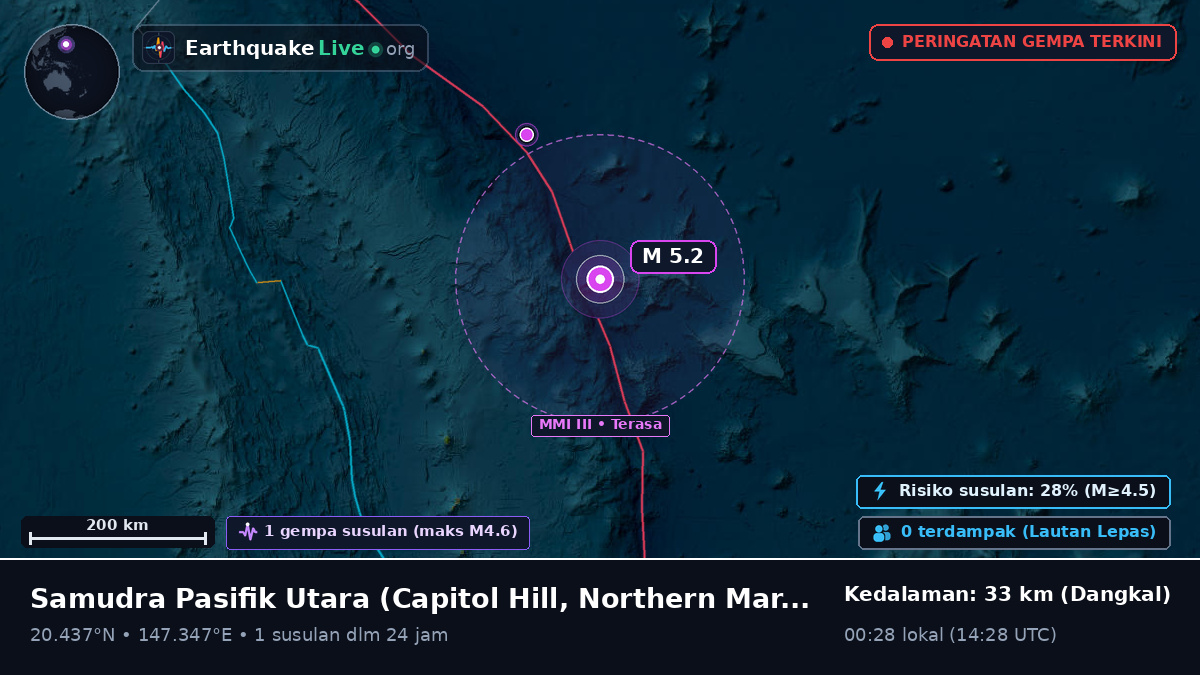 Samudra Pasifik Utara (Northern Mariana Islands)