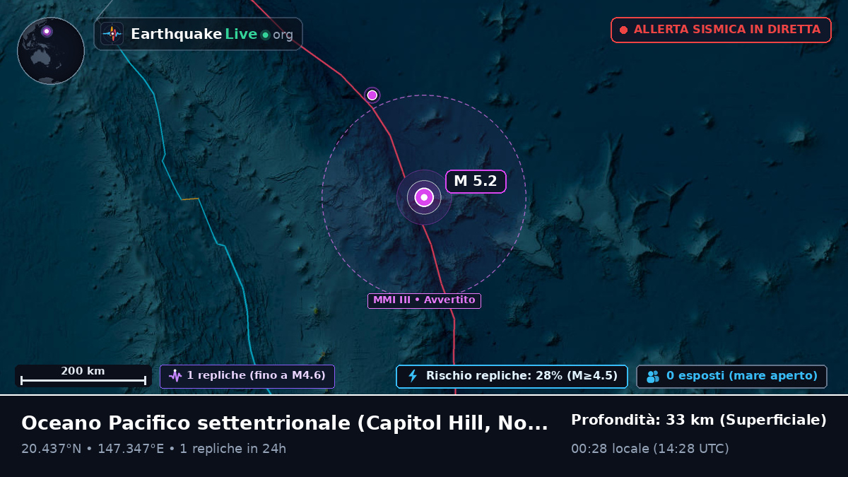 Oceano Pacifico settentrionale (Northern Mariana Islands)