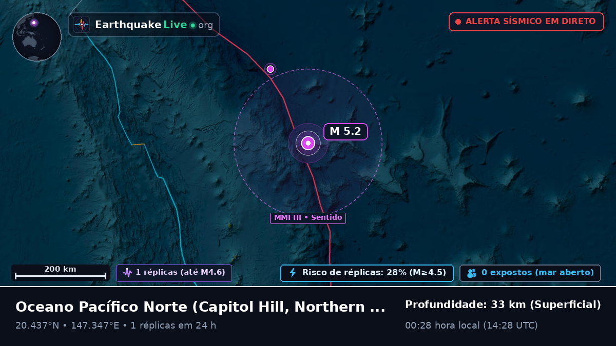 Oceano Pacífico Norte (Northern Mariana Islands)