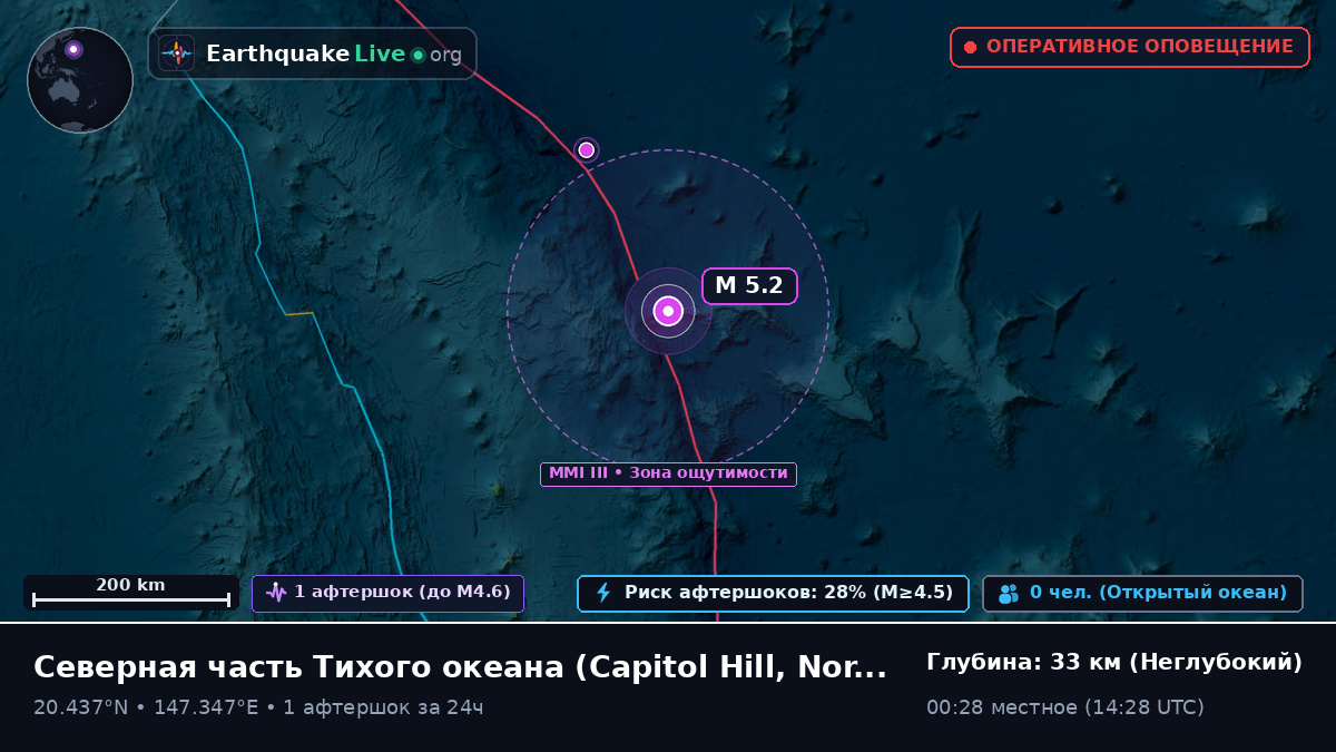 Северная часть Тихого океана (Northern Mariana Islands)