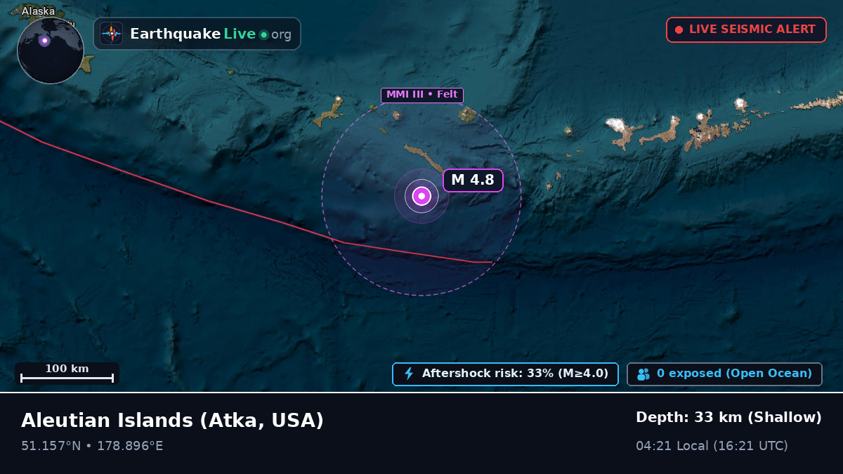 Aleutian Islands (USA)