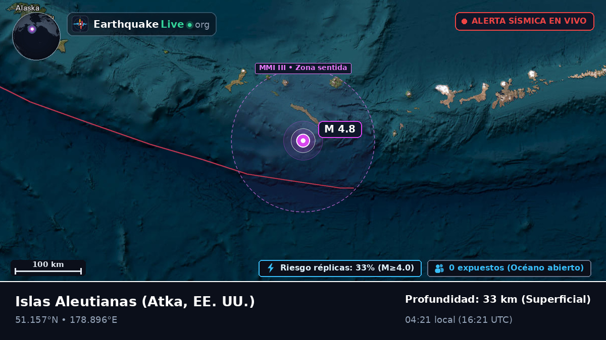 Islas Aleutianas (EE. UU.)