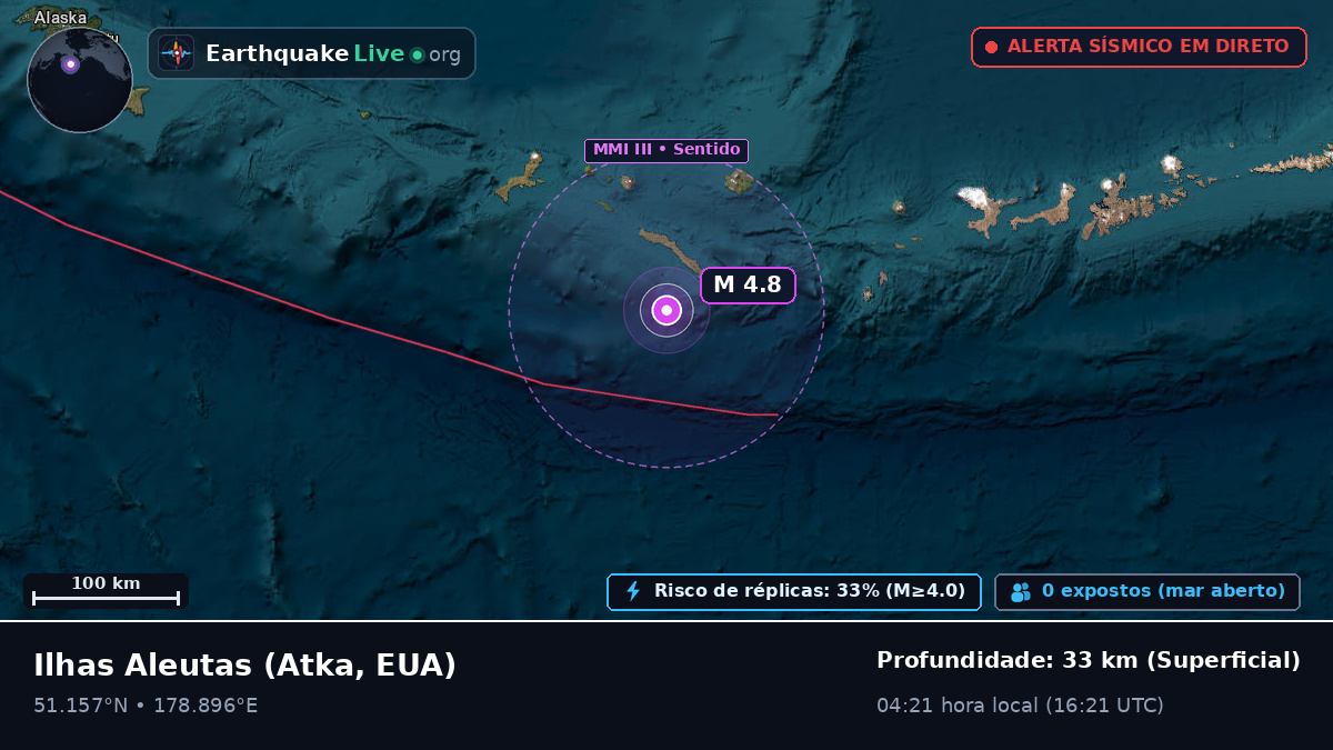 Ilhas Aleutas (EUA)