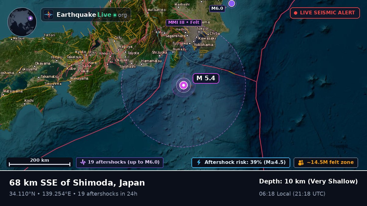 Off the coast of Shizuoka, Japan
