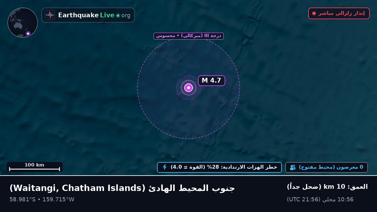 جنوب المحيط الهادئ (Chatham Islands)