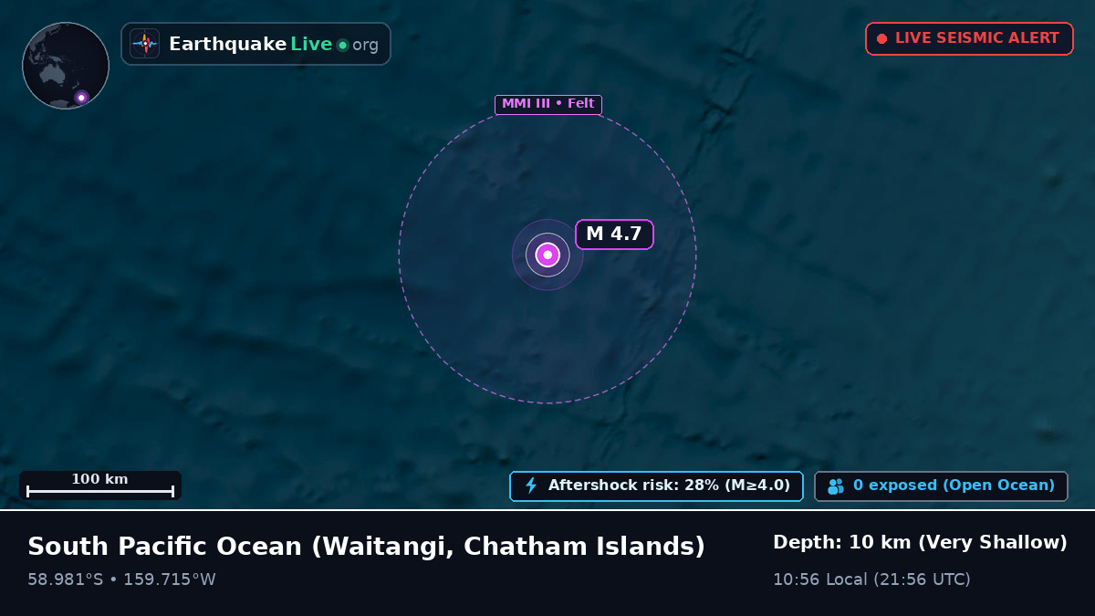 South Pacific Ocean (Chatham Islands)
