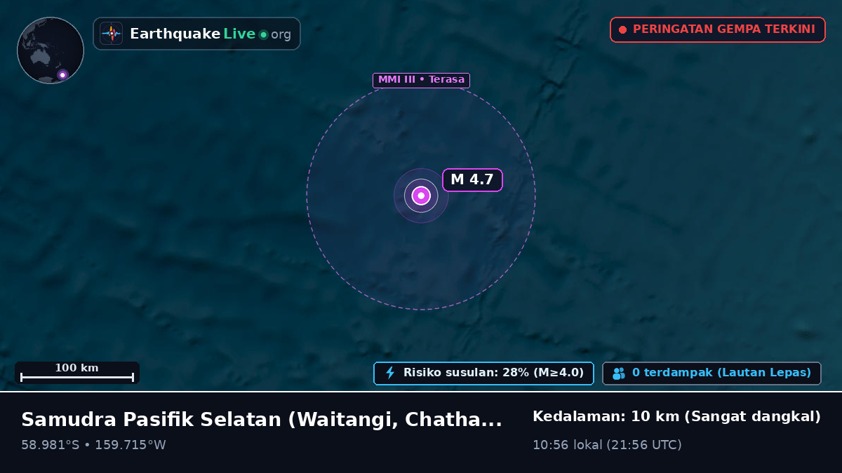 Samudra Pasifik Selatan (Chatham Islands)