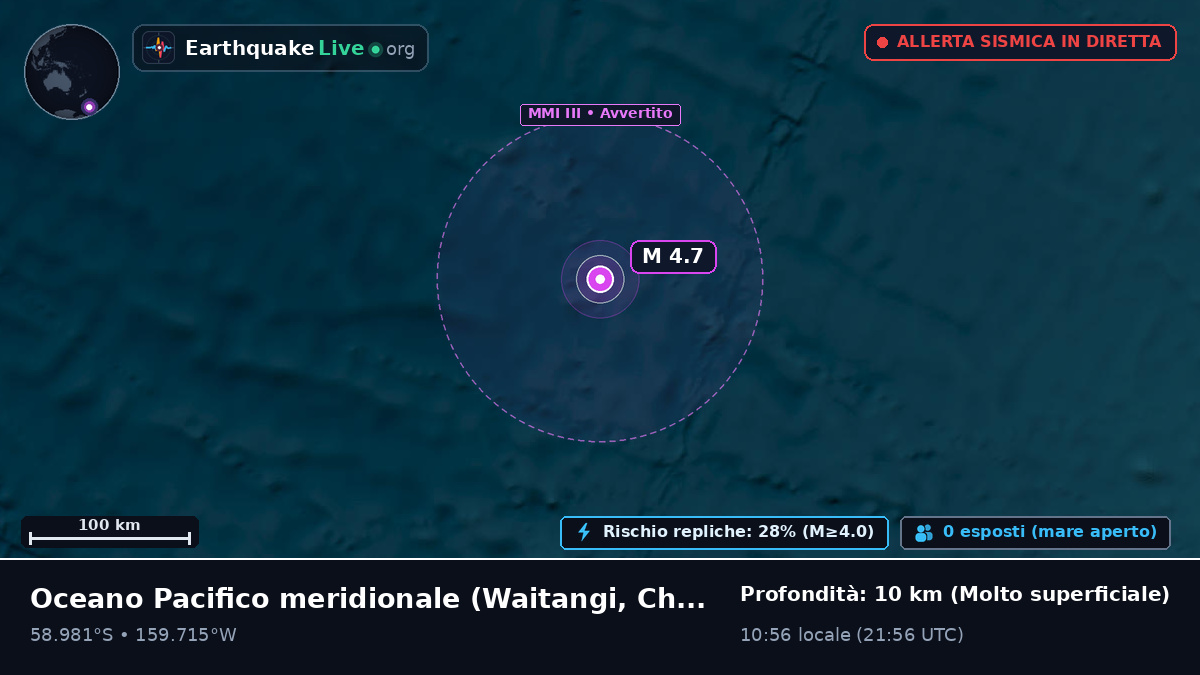 Oceano Pacifico meridionale (Chatham Islands)