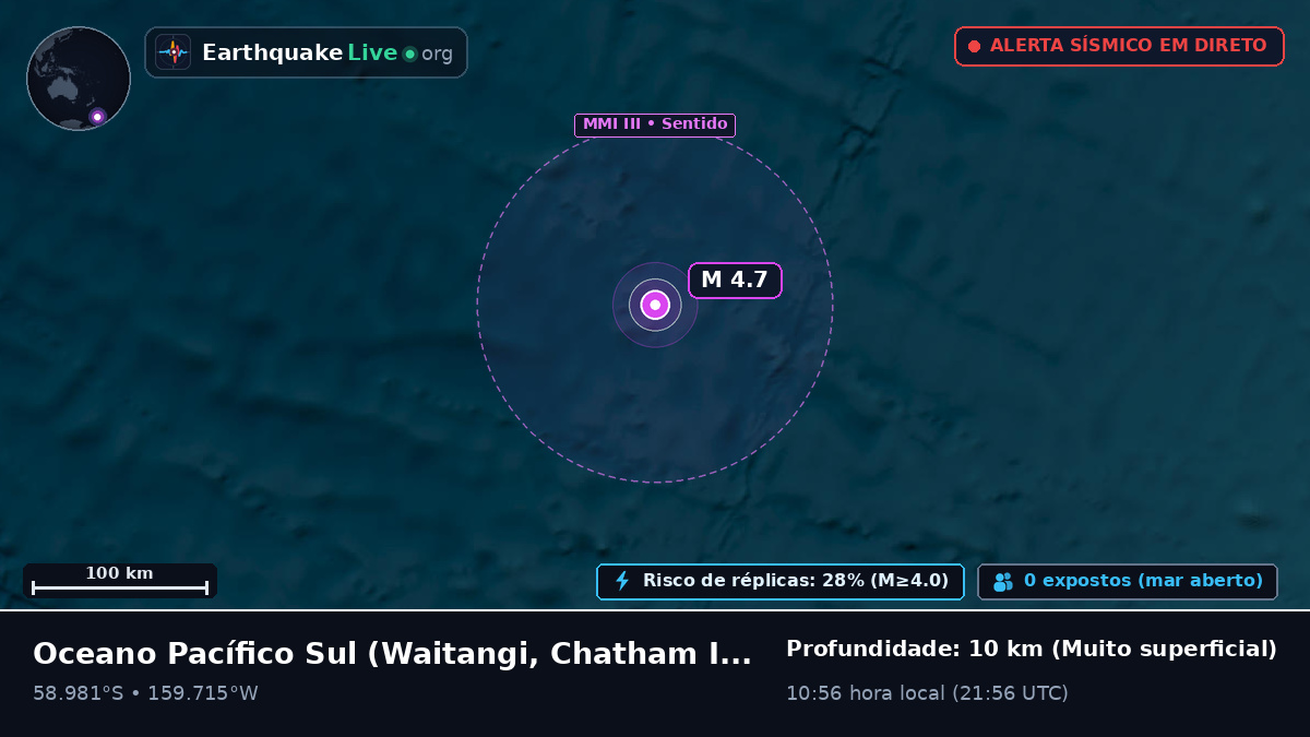 Oceano Pacífico Sul (Chatham Islands)
