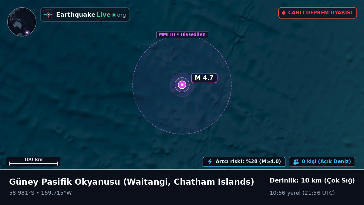 Güney Pasifik Okyanusu (Chatham Islands)