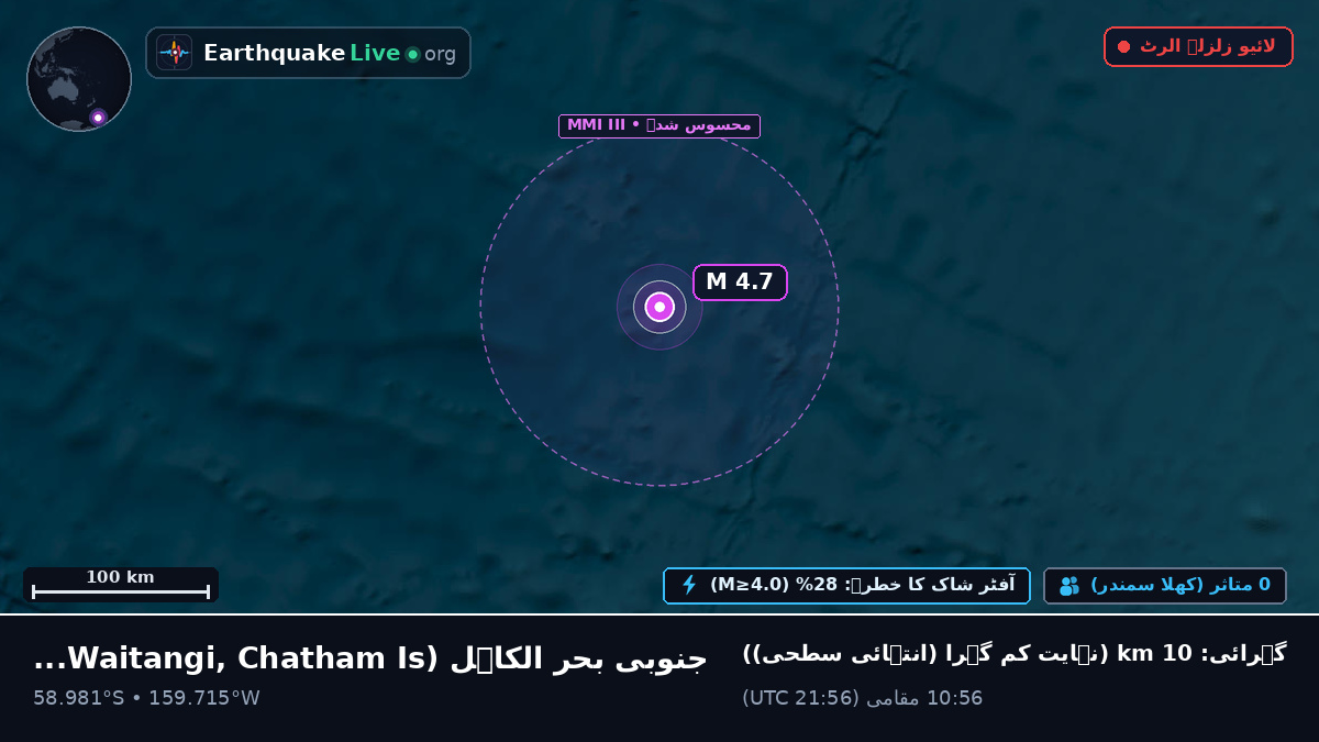 جنوبی بحر الکاہل (Chatham Islands)