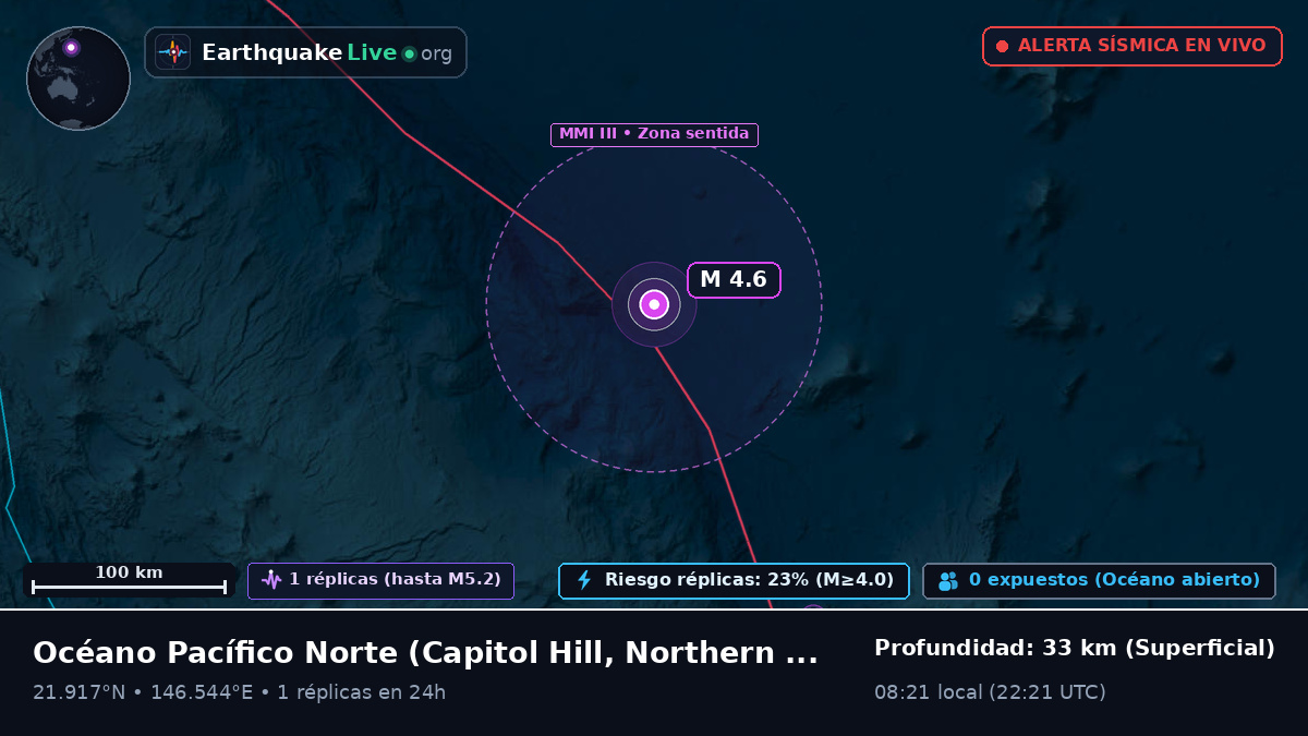 Océano Pacífico Norte (Northern Mariana Islands)