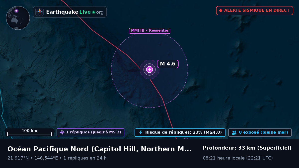 Océan Pacifique Nord (Northern Mariana Islands)