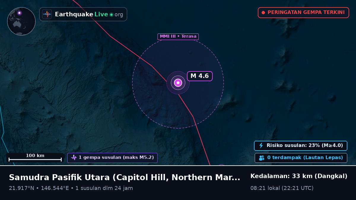 Samudra Pasifik Utara (Northern Mariana Islands)