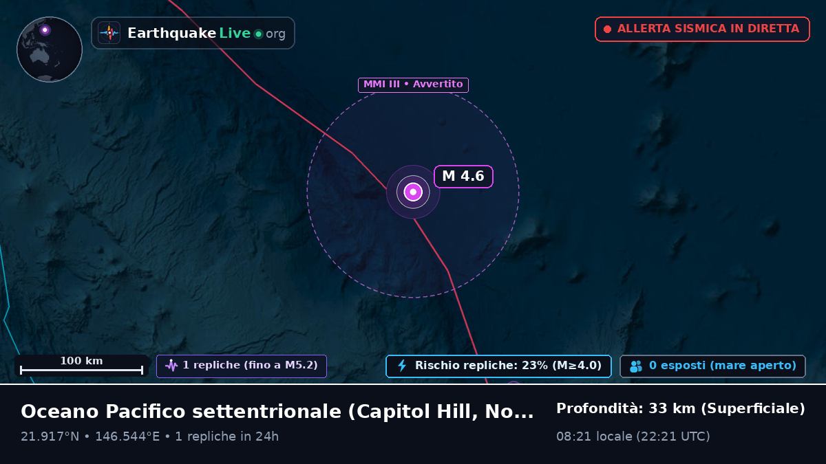 Oceano Pacifico settentrionale (Northern Mariana Islands)