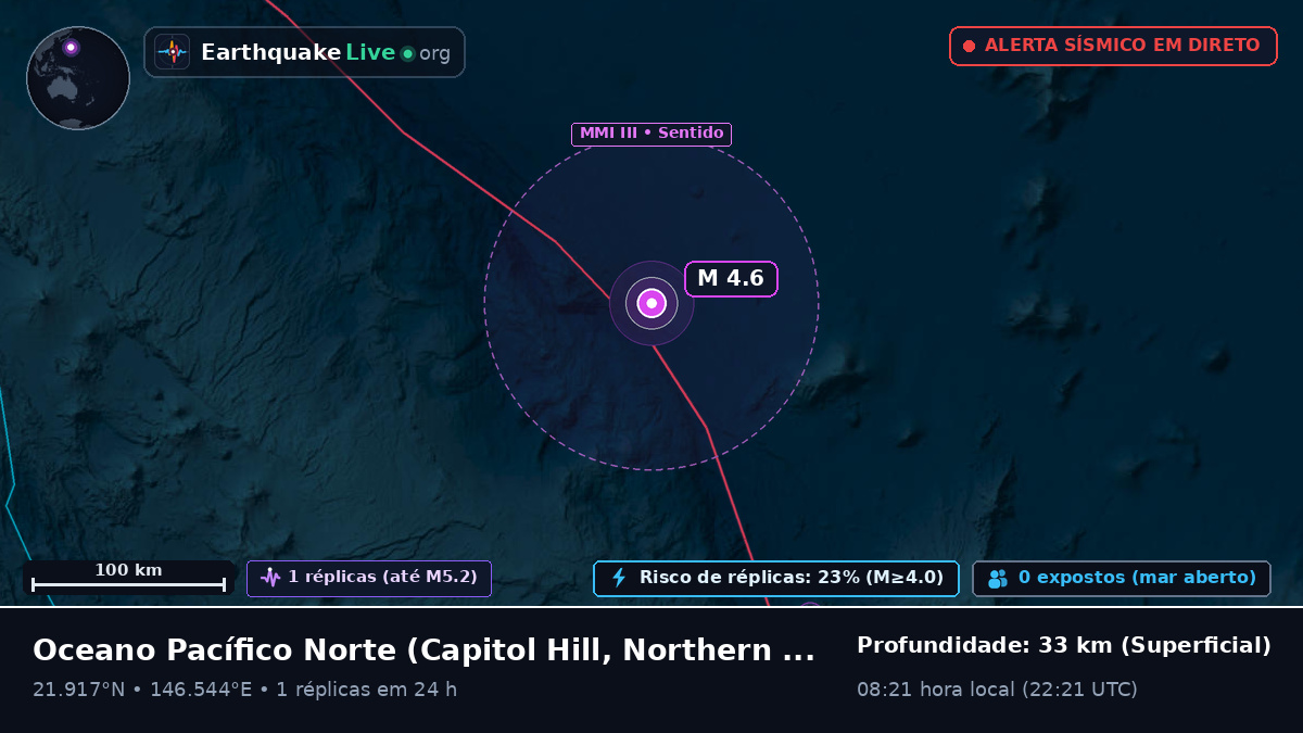 Oceano Pacífico Norte (Northern Mariana Islands)