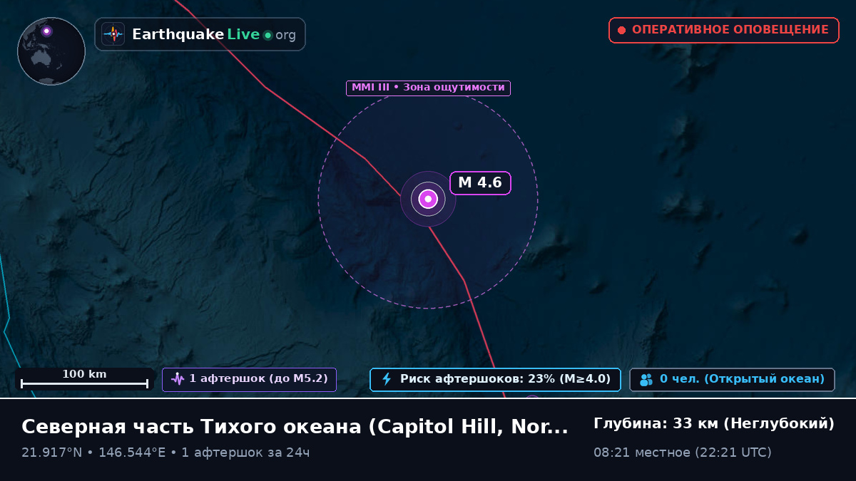 Северная часть Тихого океана (Northern Mariana Islands)